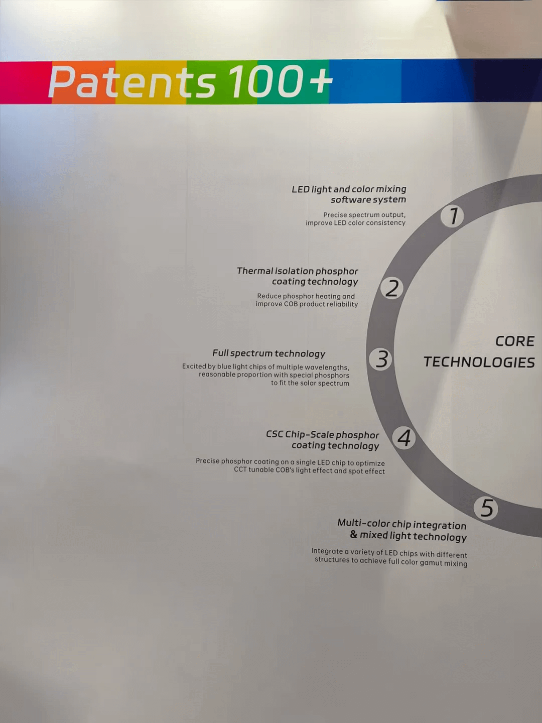 Gathering in Hong Kong·Excellent look back 相聚香港国际灯饰展(秋季版)回顾