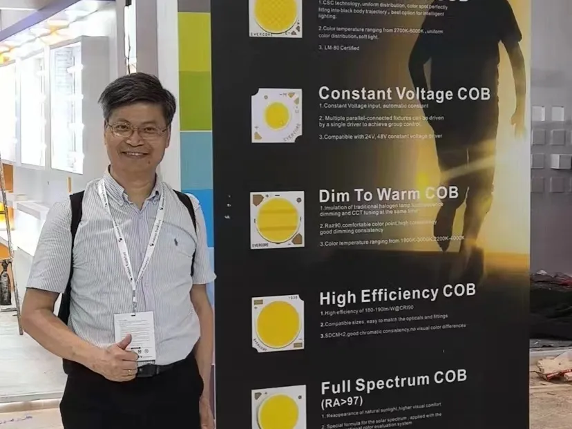 Review of the grand occasion of the Mumbai Exhibition in India 回顾印度孟买展盛况