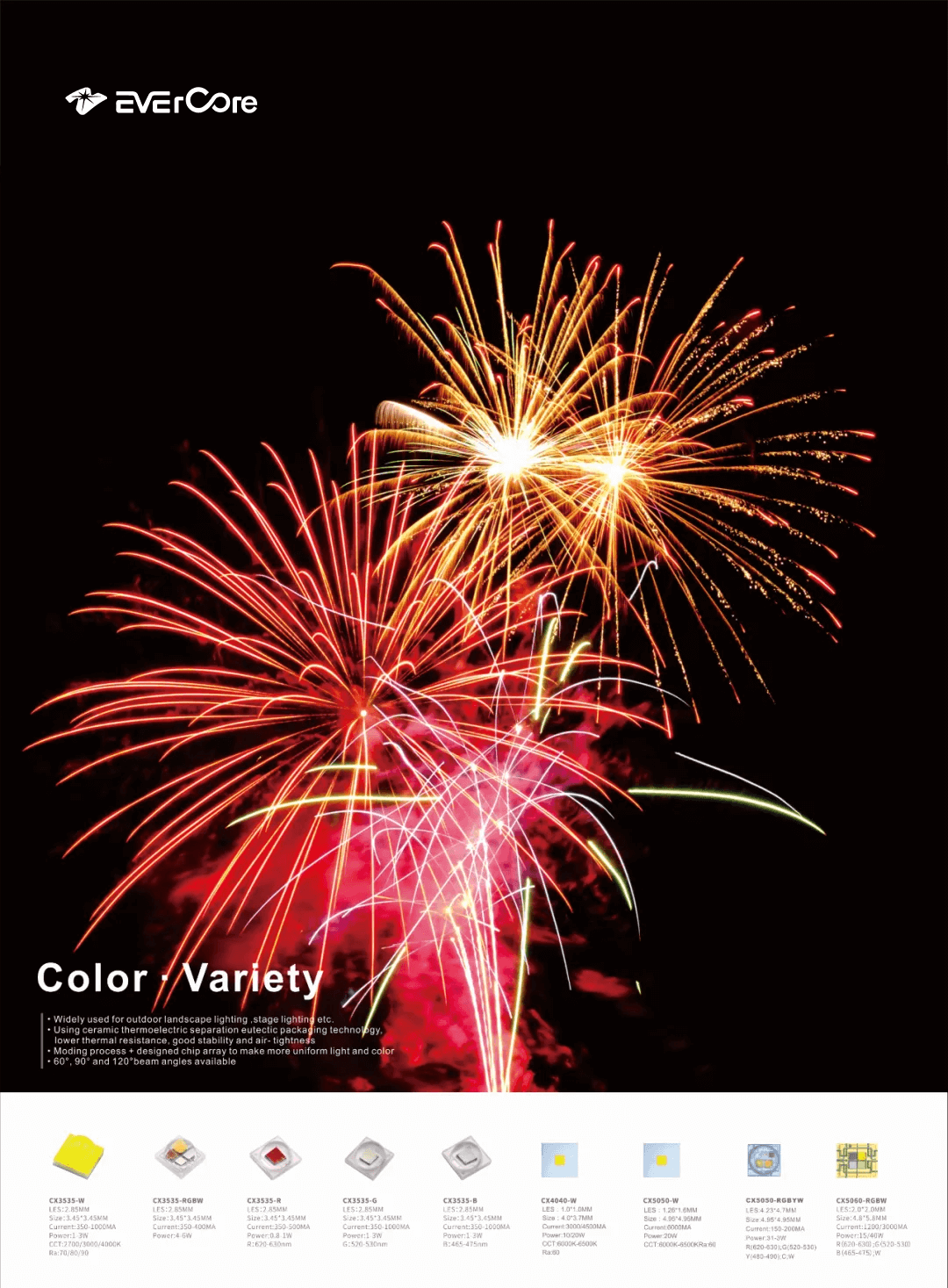 Evercore | Review of Hong Kong Autumn Lantern Exhibition 中昊| 香港秋季彩灯展回顾