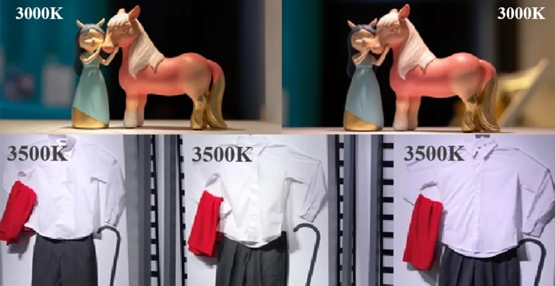 双色温 中昊 CCT 可调 COB 系列专题