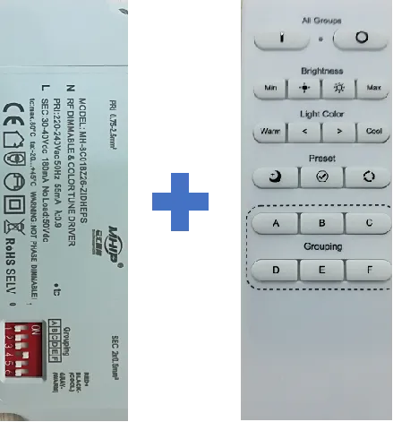 双色温 中昊 CCT 可调 COB 系列专题