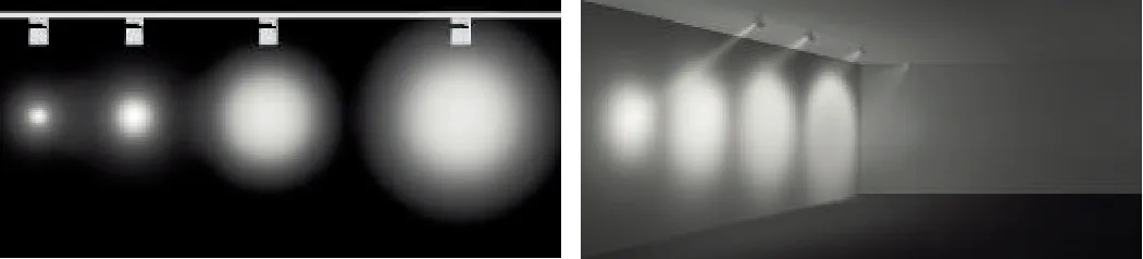 双色温 中昊 CCT 可调 COB 系列专题