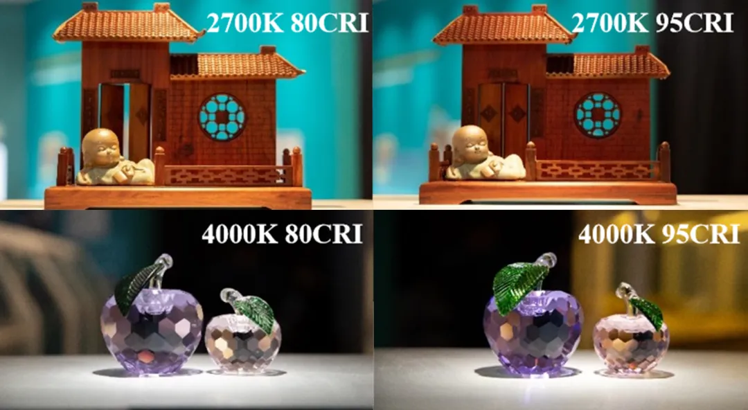 双色温 中昊 CCT 可调 COB 系列专题