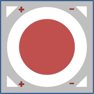 Evercore Constant Voltage COB Series Special Topic 中昊恒压COB系列专题