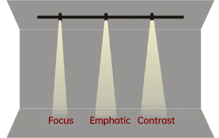 双色温 中昊 CCT 可调 COB 系列专题