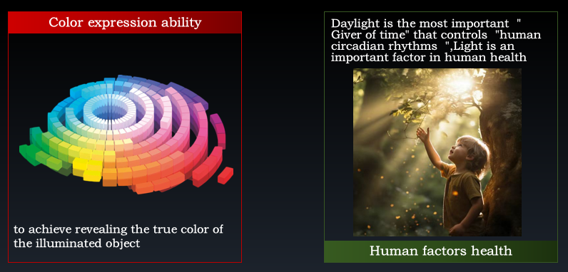 中昊全光谱系列主题