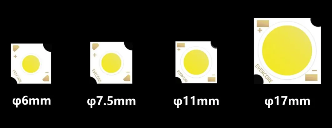 中昊全光谱系列主题