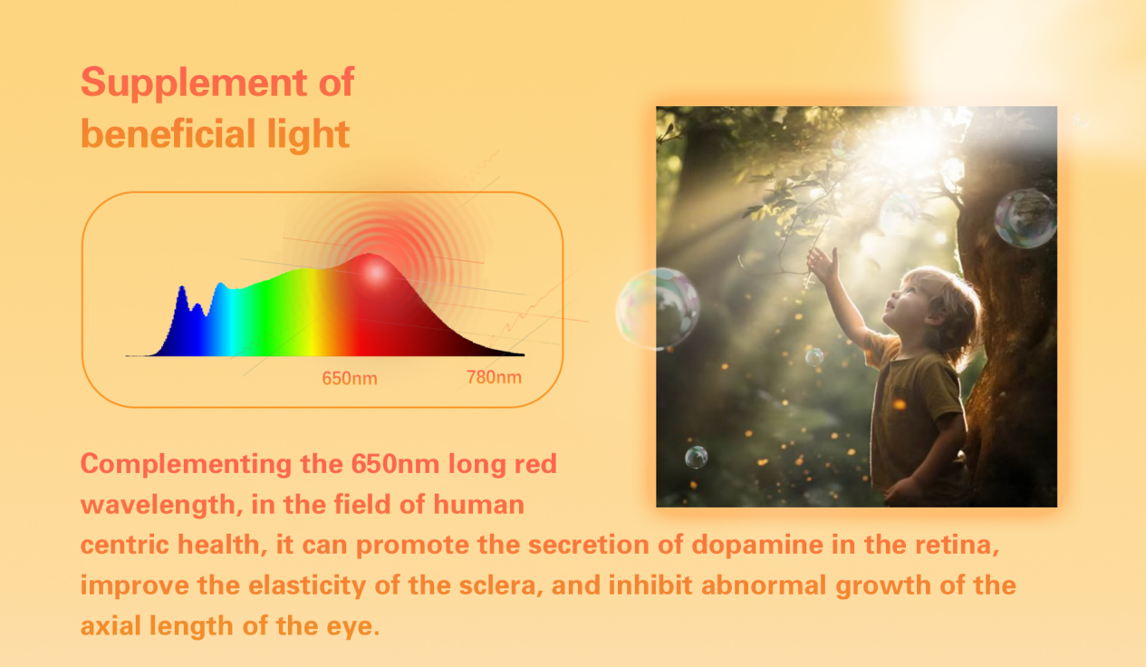 中昊全光谱系列主题