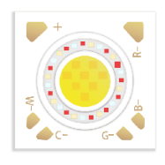 全色域 中昊 RGBCW 系列主题