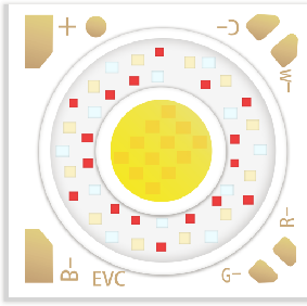 全色域 中昊 RGBCW 系列主题