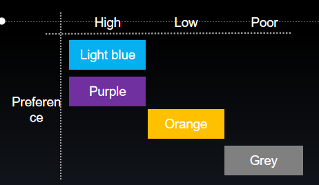 全色域 中昊 RGBCW 系列主题