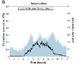 全色域 中昊 RGBCW 系列主题