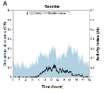 全色域 中昊 RGBCW 系列主题