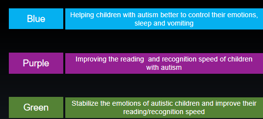 全色域 中昊 RGBCW 系列主题