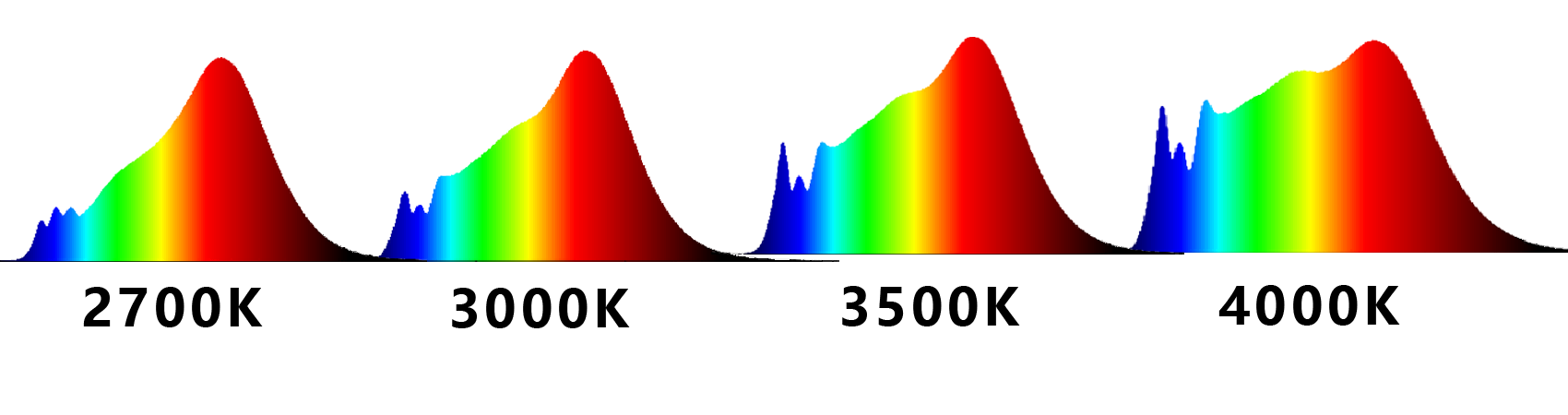 中昊全光谱系列主题